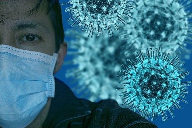 Covid19 Outbreak